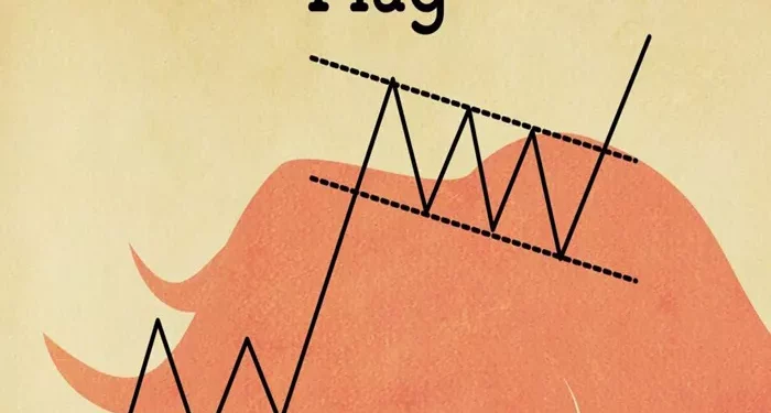 What Is a Bull Flag in Stocks